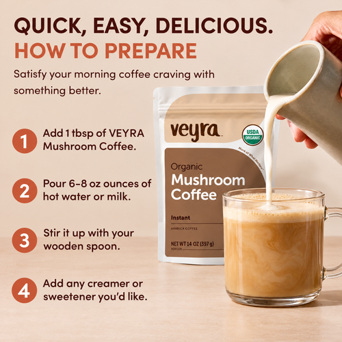 10 in 1 Organic Mushroom Coffee