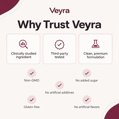 Veyra Astaxanthin - Nature’s Most Powerful Antioxidant for Whole Body Support & Cellular Protection